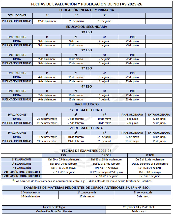 fechas